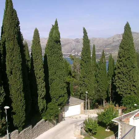 Apartamento Anka *