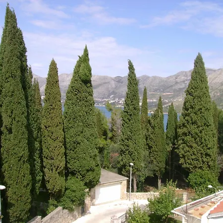 Apartamento Anka *